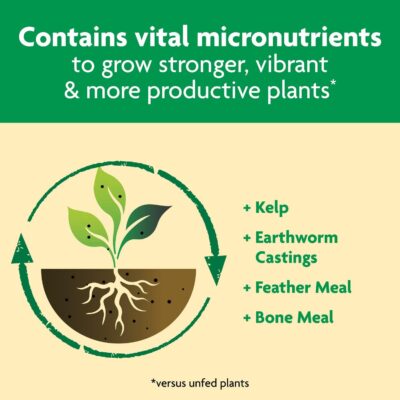 MIRACLE GRO ALL PURPOSE SHAKE N FEED 8LB BAG - Image 3
